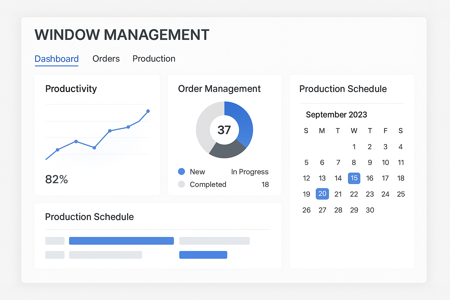 Software gestionale ERP per serramenti con dashboard di controllo